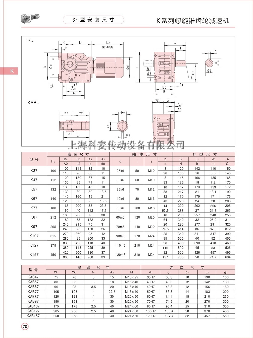 K系列减速机安装尺寸图 K系列减速机安装尺寸图
