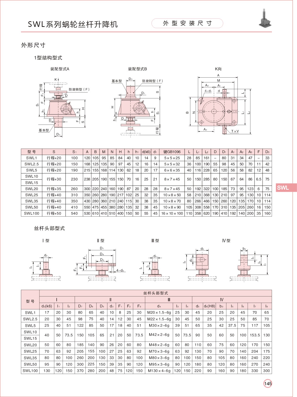 SWL5��������װ�ߴ�ͼ