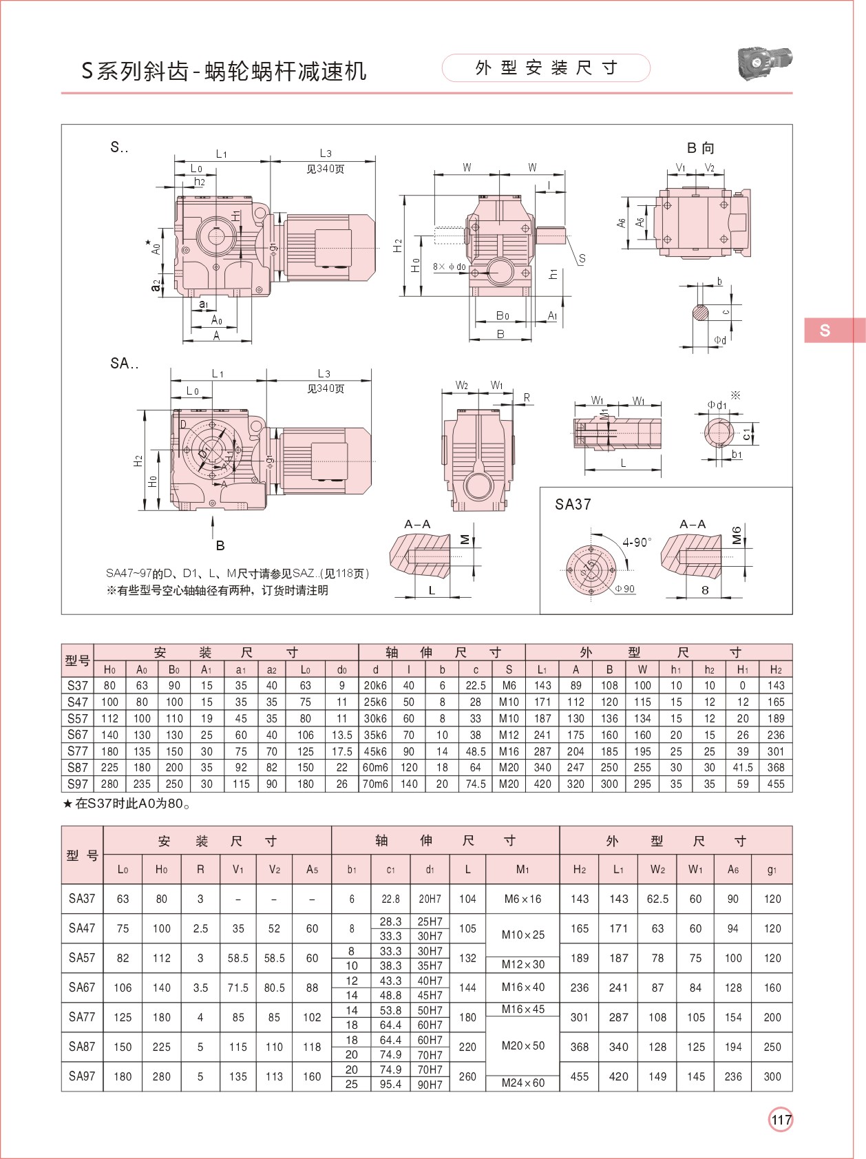 SA系列减速机 SA系列减速机