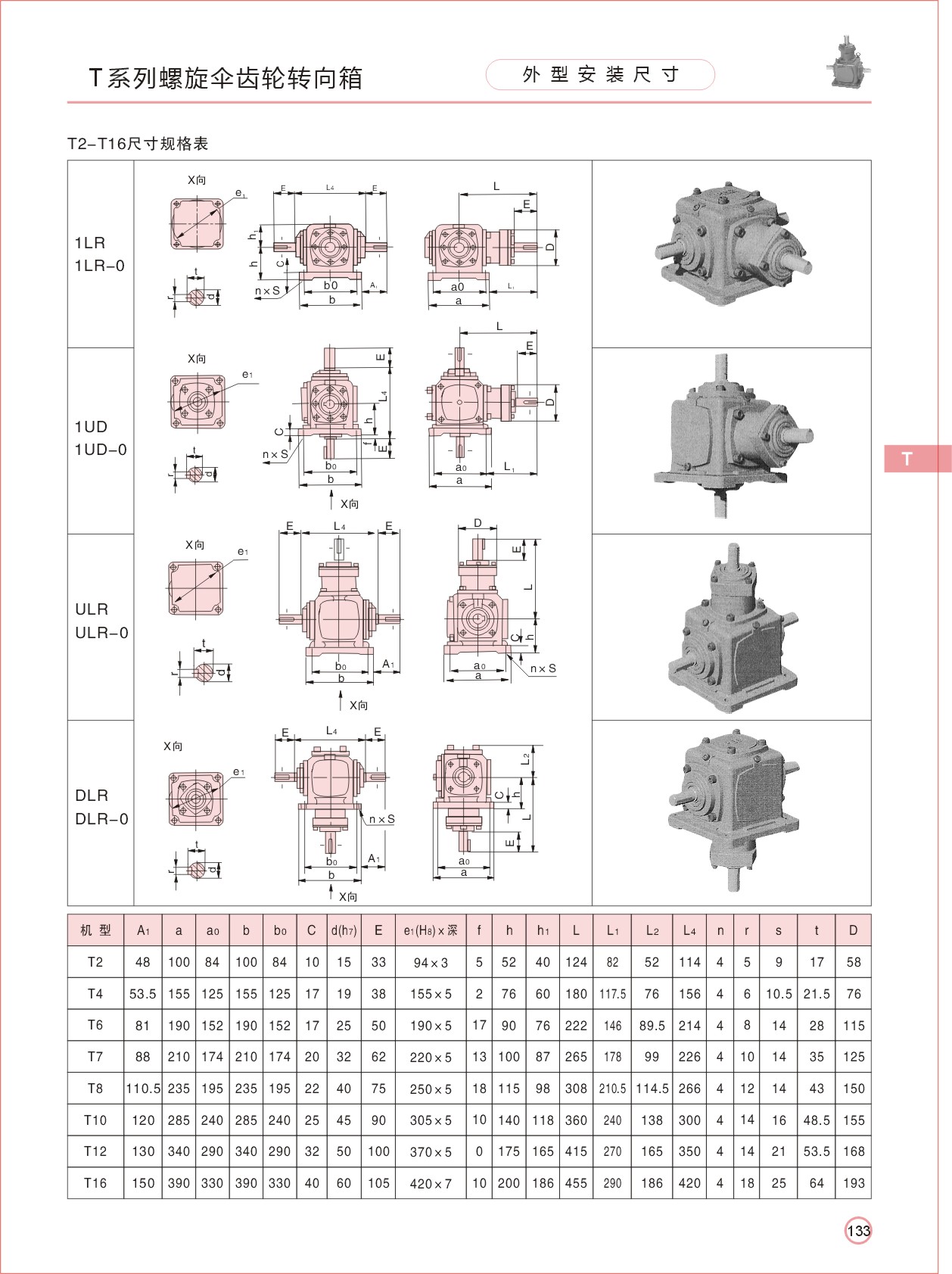 Tϵ��ת���