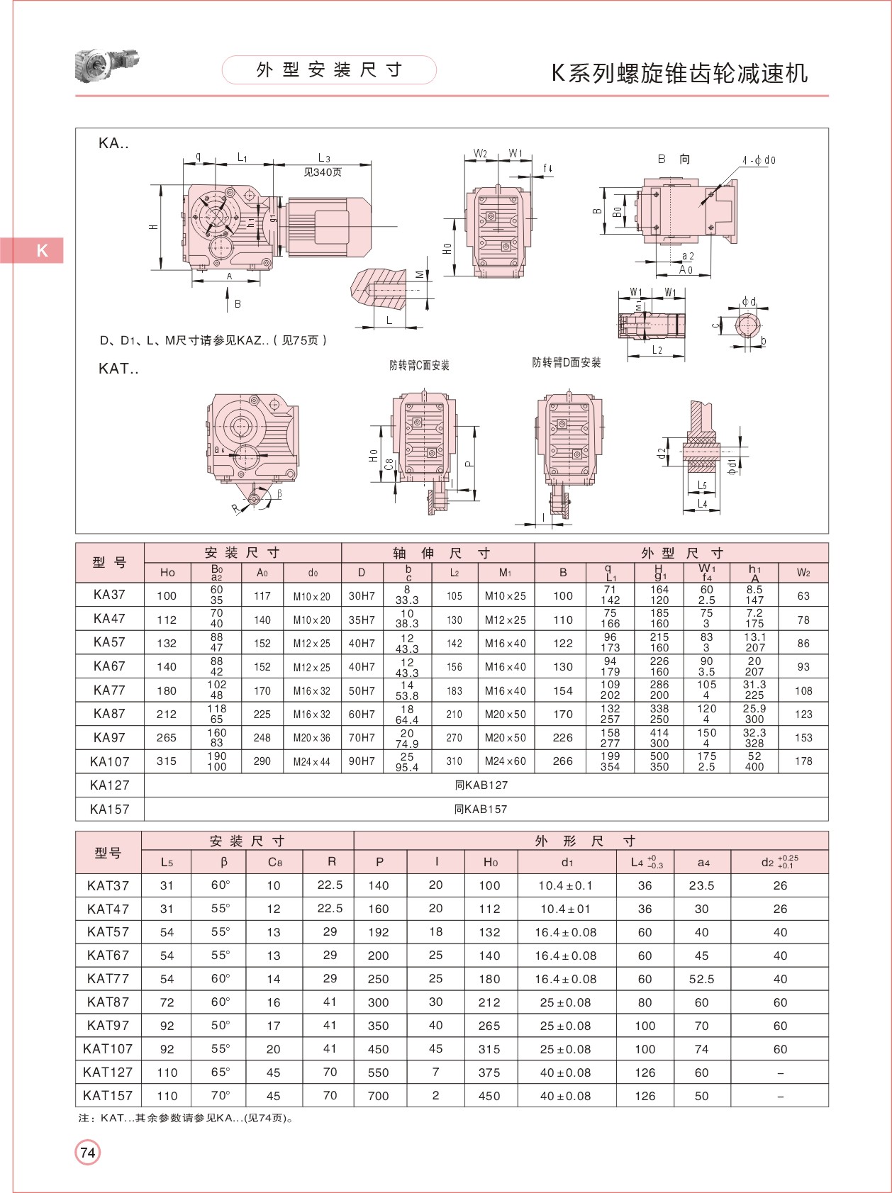 KA67���ٻ�KA67���ٵ��