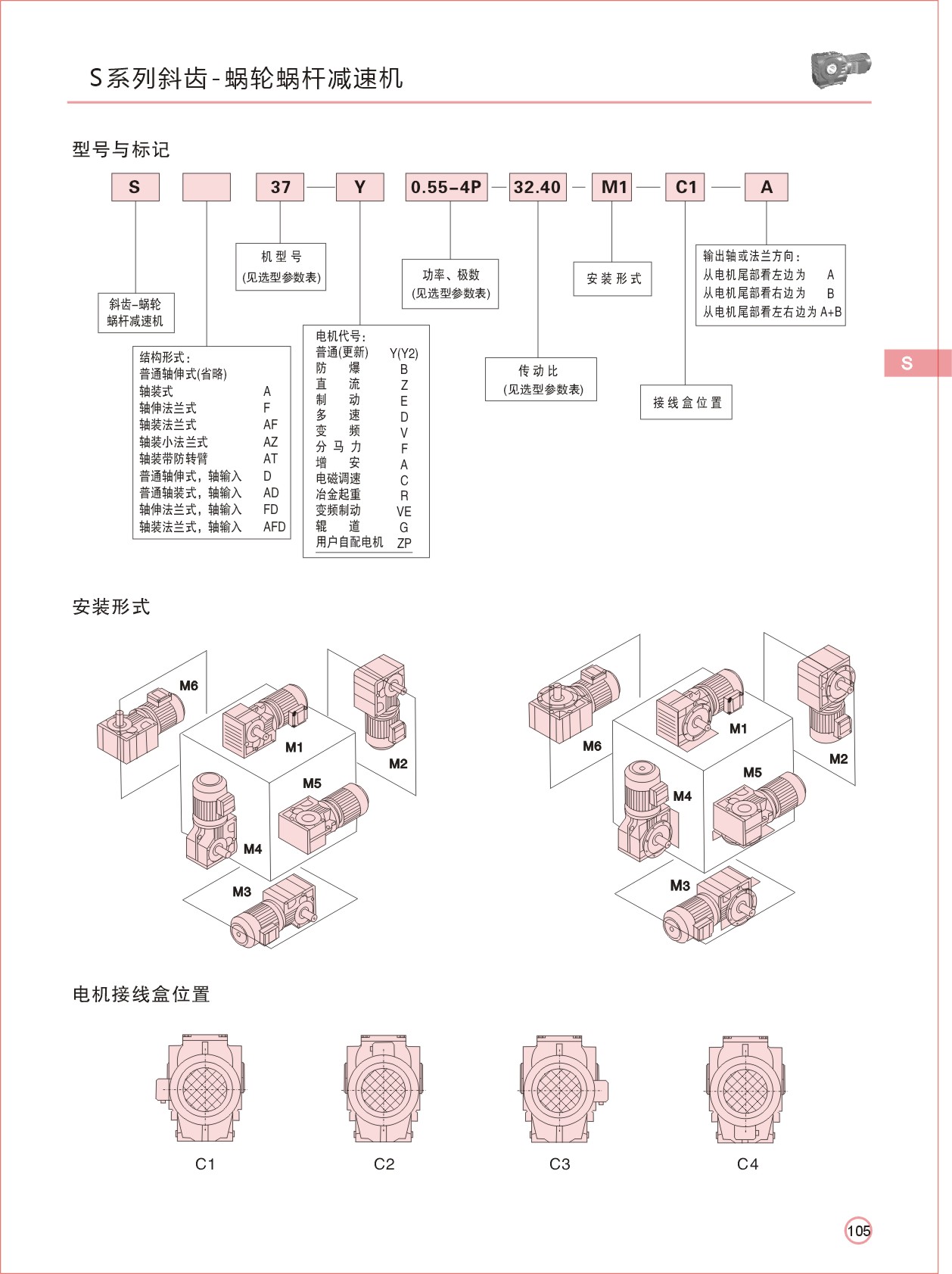 S67���ٻ��ߴ�ͼ