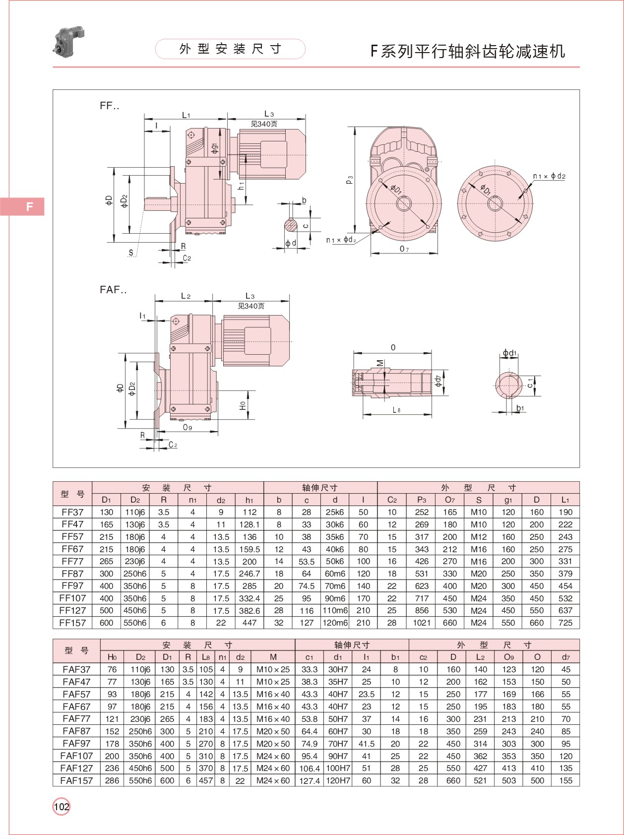 FAF77减速机FAF87齿轮减速机 FAF77减速机FAF87齿轮减速机