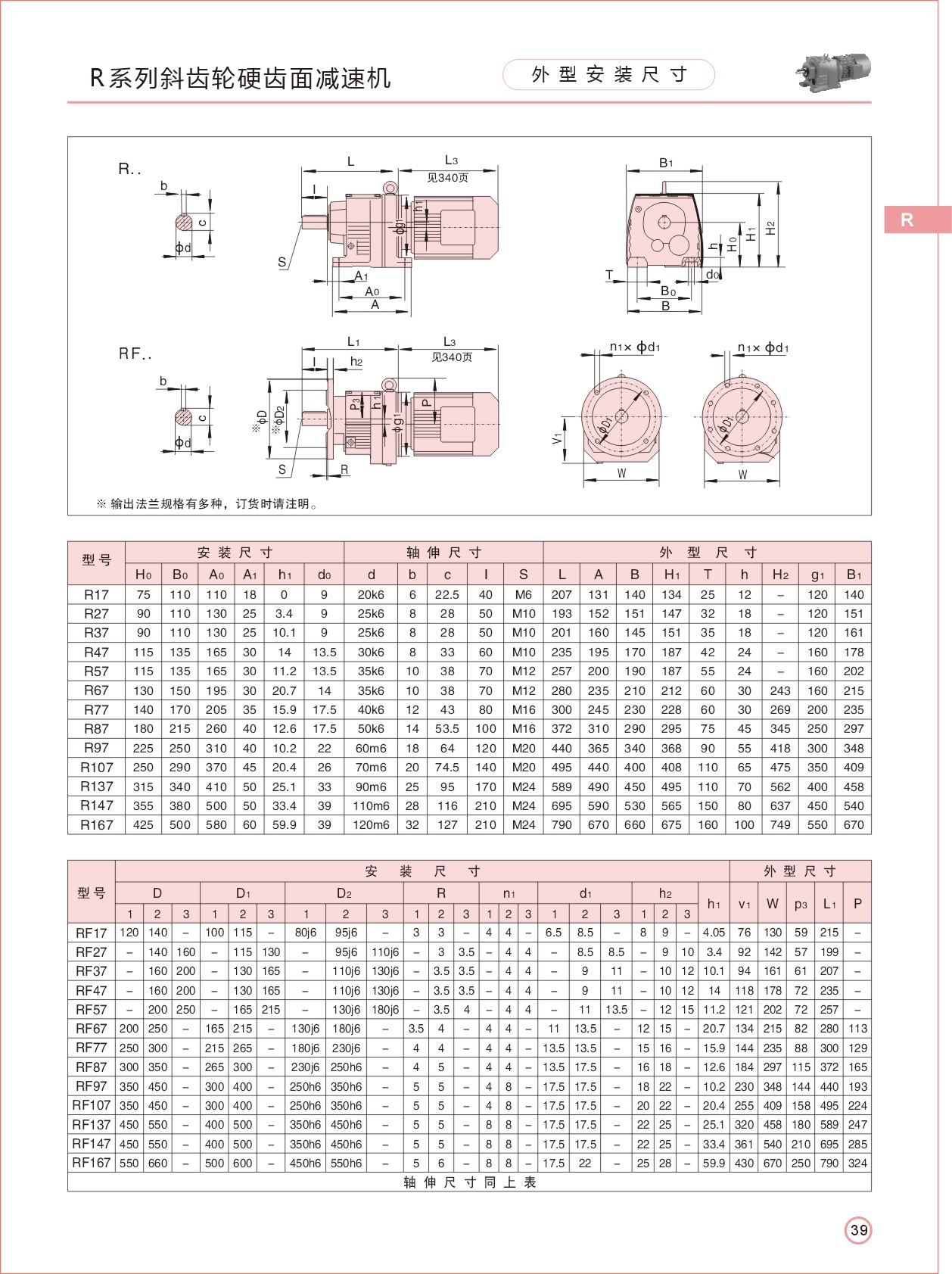 R147���ٻ�RF147���ּ��ٻ�