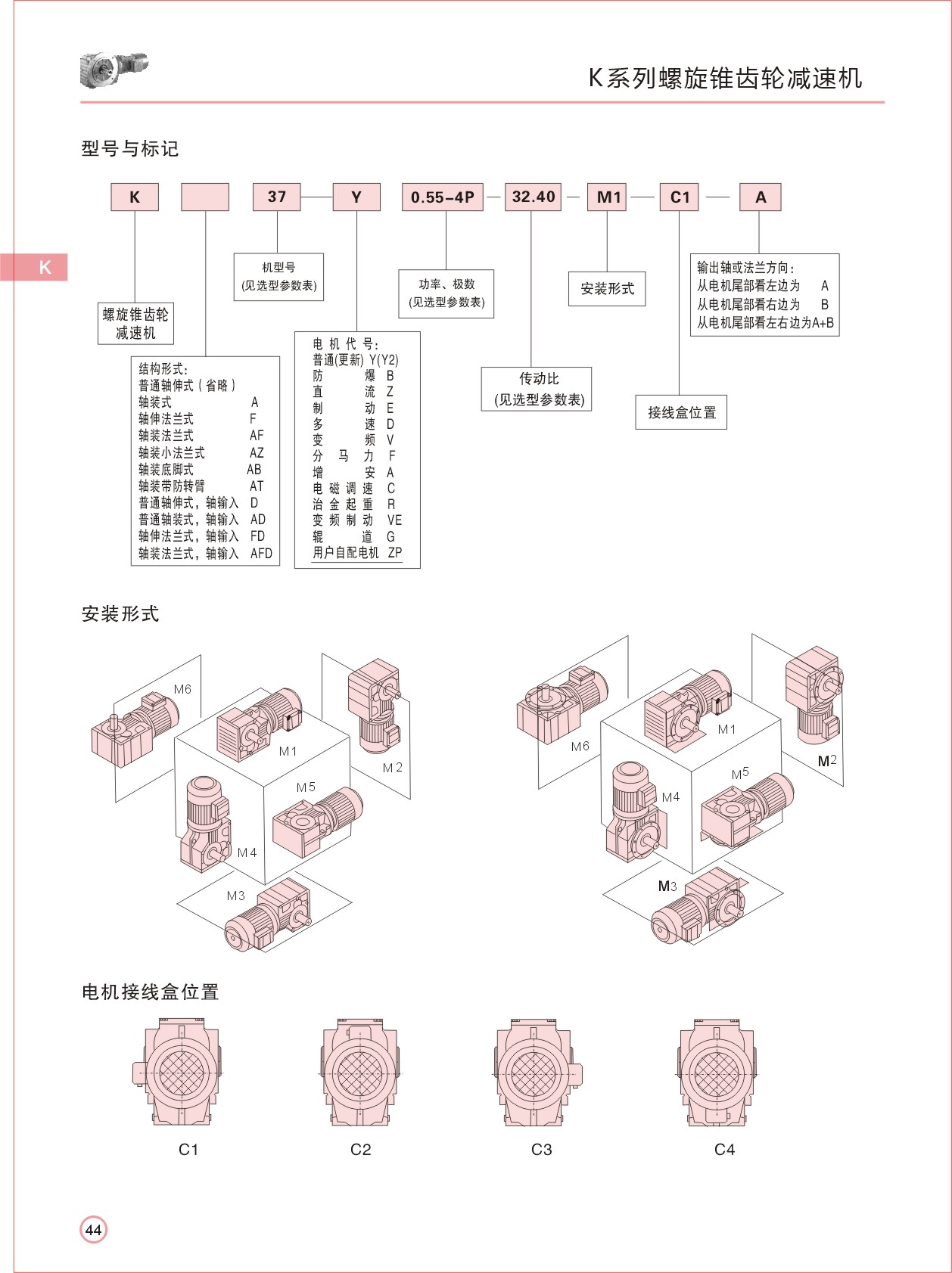 KAF97减速机安装尺寸 KAF97减速机安装尺寸