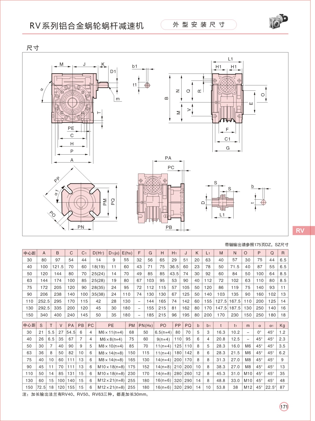 NMRV减速机安装尺寸图 NMRV减速机安装尺寸图