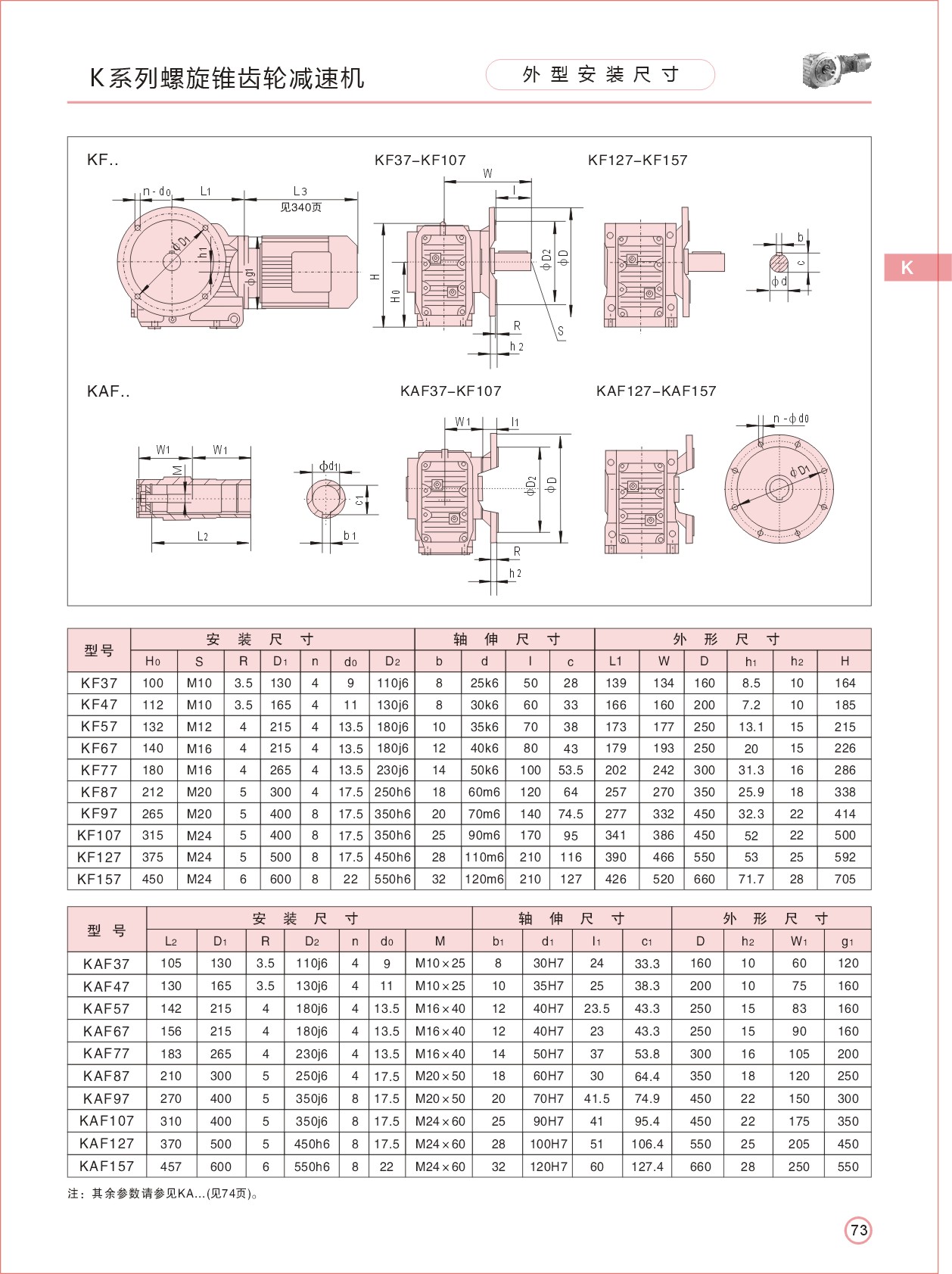减速机安装尺寸图 减速机安装尺寸图