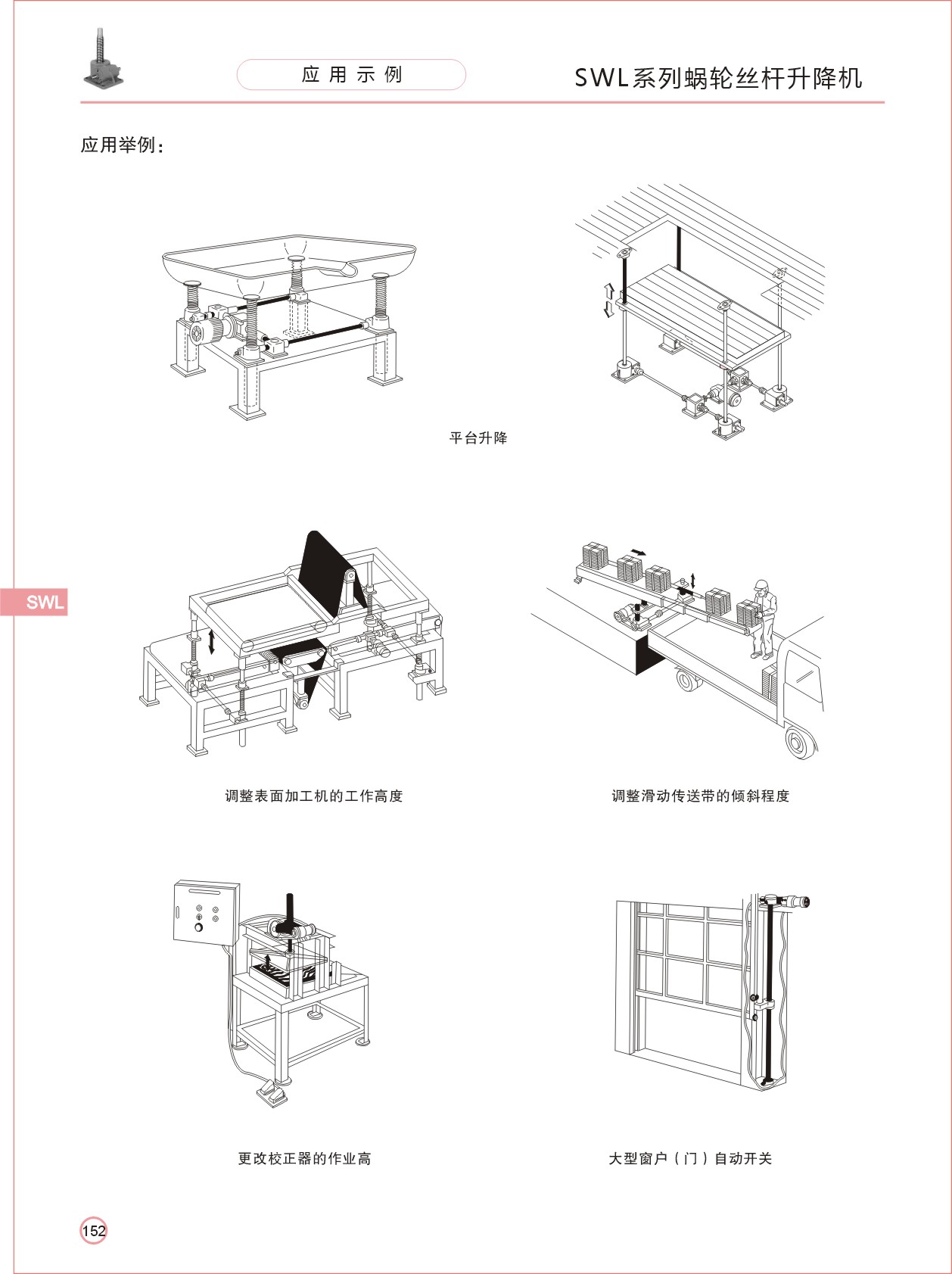 SWL������ƽ̨